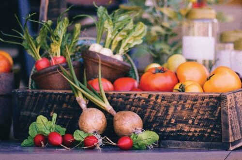 Basket of produce