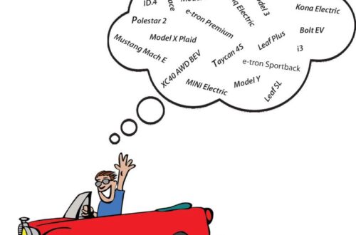 electric vehicle cartoon