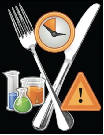 food chemistry symbols